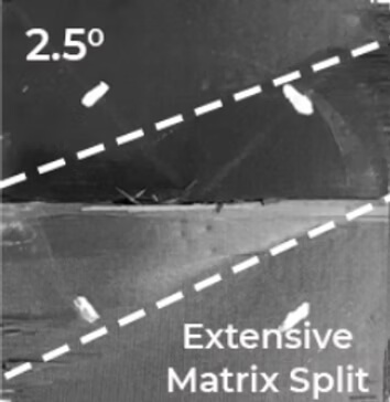 Extensive Matrix Split