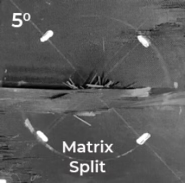 Matrix Split